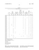 PRESSURE-SENSITIVE ADHESIVE COMPOSITION FOR OPTICAL FILMS, PRESSURE-SENSITIVE ADHESIVE OPTICAL FILM AND IMAGE DISPLAY diagram and image