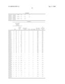 PRESSURE-SENSITIVE ADHESIVE COMPOSITION FOR OPTICAL FILMS, PRESSURE-SENSITIVE ADHESIVE OPTICAL FILM AND IMAGE DISPLAY diagram and image