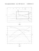 LAMINATED GLAZING COMPRISING A STACK OF THIN LAYERS REFLECTING THE INFRARED RAYS AND/OR THE SOLAR RADIATION, AND A HEATING MEANS diagram and image