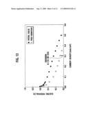 FUEL, FUEL CELL SYSTEM, FUEL CELL VEHICLE AND OPERATING METHOD FOR FUEL CELL SYSTEM diagram and image