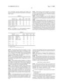 FUEL, FUEL CELL SYSTEM, FUEL CELL VEHICLE AND OPERATING METHOD FOR FUEL CELL SYSTEM diagram and image