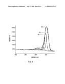 ELECTROLYTIC SOLUTION AND SECONDARY BATTERY diagram and image