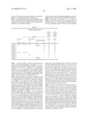 ELECTROLYTIC SOLUTION AND SECONDARY BATTERY diagram and image