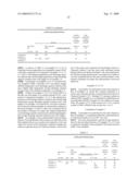 ELECTROLYTIC SOLUTION AND SECONDARY BATTERY diagram and image