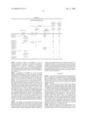 ELECTROLYTIC SOLUTION AND SECONDARY BATTERY diagram and image