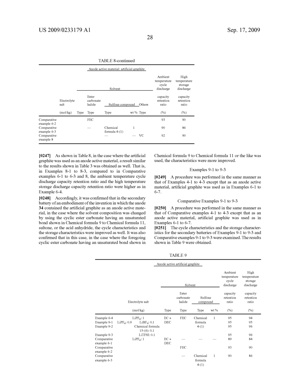 ELECTROLYTIC SOLUTION AND SECONDARY BATTERY - diagram, schematic, and image 37