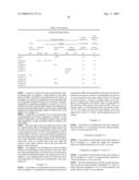 ELECTROLYTIC SOLUTION AND SECONDARY BATTERY diagram and image