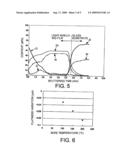 PHOTOMASK BLANK AND METHOD OF PRODUCING THE SAME, METHOD OF PRODUCING PHOTOMASK, AND METHOD OF PRODUCING SEMICONDUCTOR DEVICE diagram and image