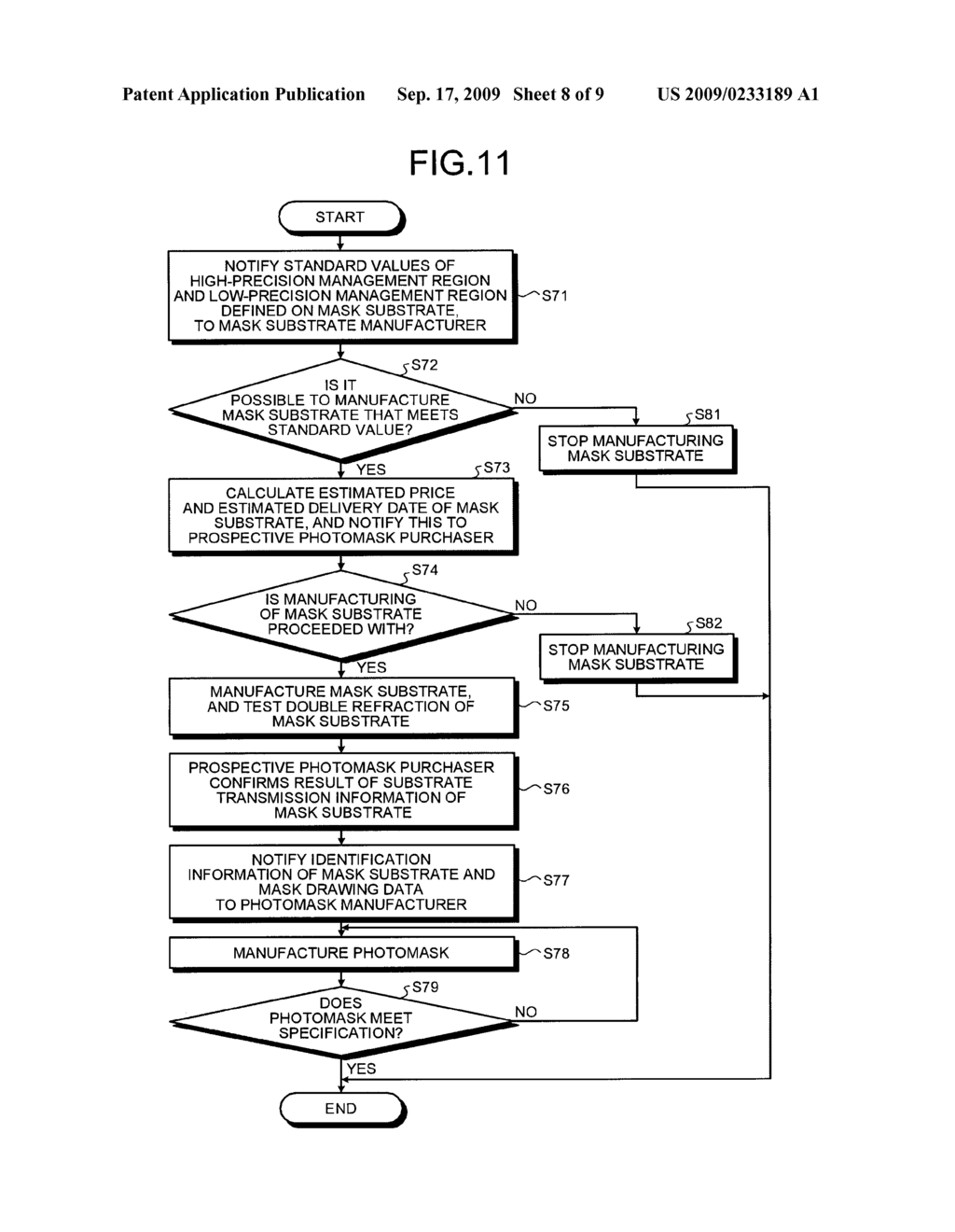 DEVICE AND METHOD FOR OBTAINING EXPOSURE CORRECTION INFORMATION, AND MANUFACTURING METHOD OF SEMICONDUCTOR DEVICE - diagram, schematic, and image 09