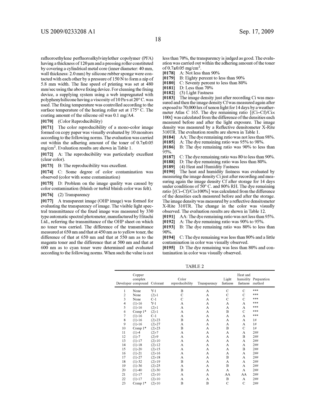 COPPER COMPLEX COMPOUND AND ELECTROPHOTOGRAPHIC TONER CONTAINING THE SAME - diagram, schematic, and image 20