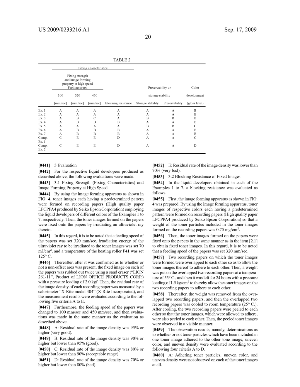 Liquid Developer and a Method of Forming Image - diagram, schematic, and image 25