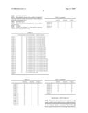 POSITIVE PHOTOSENSITIVE RESIN COMPOSITION diagram and image