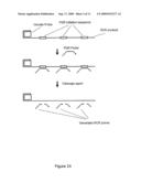 PRIMER GENERATION ROLLING CIRCLE AMPLIFICATION diagram and image