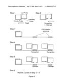 PRIMER GENERATION ROLLING CIRCLE AMPLIFICATION diagram and image