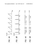 METHOD OF ACQUIRING INFORMATION REGARDING BASE SEQUENCE AND INFORMATION READING DEVICE FOR THE SAME diagram and image