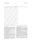 STABLE COMPOSITIONS FOR NUCLEIC ACID AMPLIFICATION AND SEQUENCING diagram and image