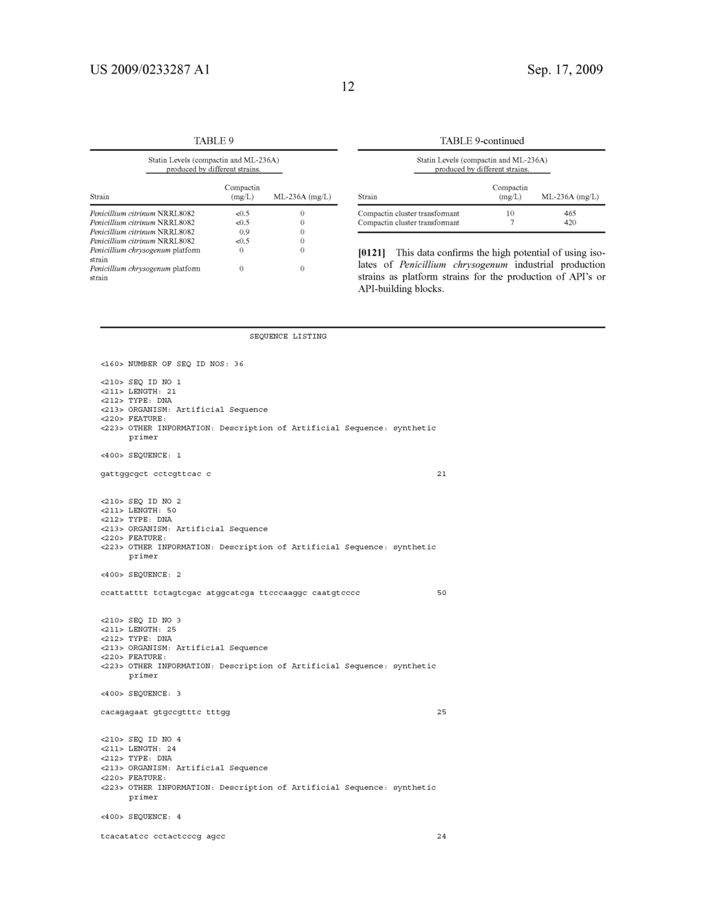 PRODUCTION OF COMPOUNDS IN A RECOMBINANT HOST - diagram, schematic, and image 24