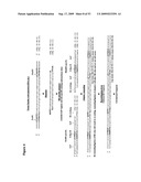 Paired end sequencing diagram and image