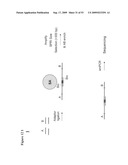 Paired end sequencing diagram and image