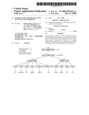 Method and kit for identification of genetic polymorphisms diagram and image