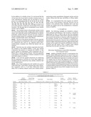 MICRORNA MARKERS FOR RECURRENCE OF COLORECTAL CANCER diagram and image