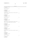 MICRORNA MARKERS FOR RECURRENCE OF COLORECTAL CANCER diagram and image