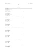 MICRORNA MARKERS FOR RECURRENCE OF COLORECTAL CANCER diagram and image