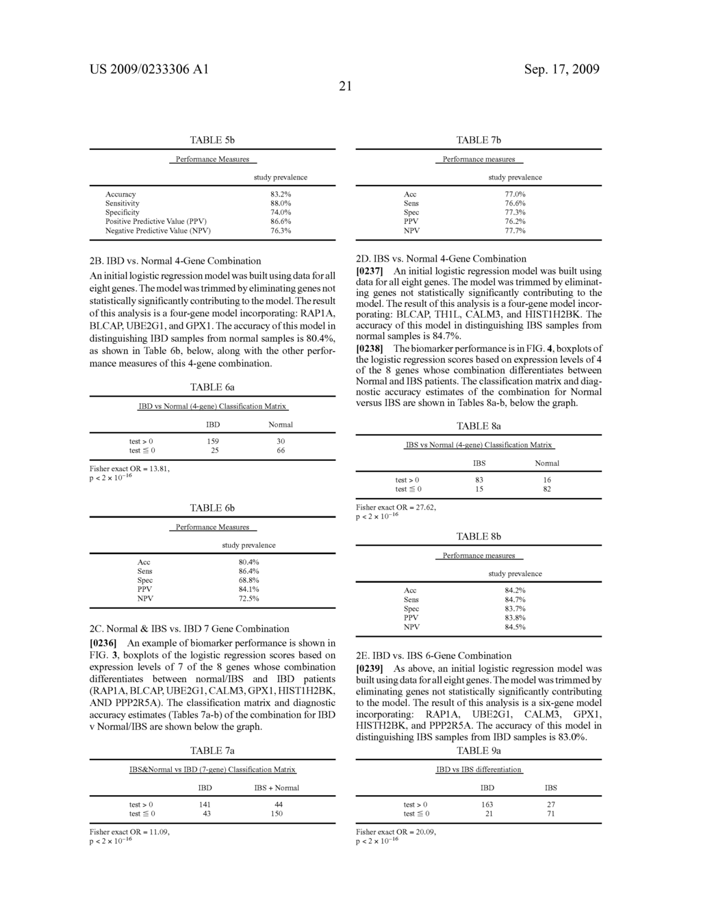 Biomarkers for Inflammatory Bowel Disease and Irritable Bowel Syndrome - diagram, schematic, and image 27