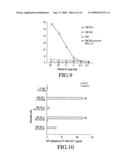 MAGE-C2 antigenic peptides and uses therefor diagram and image