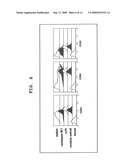 METHOD FOR ANALYSIS OF NKT CELL FUNCTION diagram and image