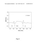 Method and apparatus for measuring changes in cell volume diagram and image