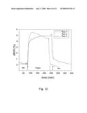 Method and apparatus for measuring changes in cell volume diagram and image