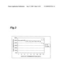 PROCESS FOR PRODUCING BIOGAS diagram and image