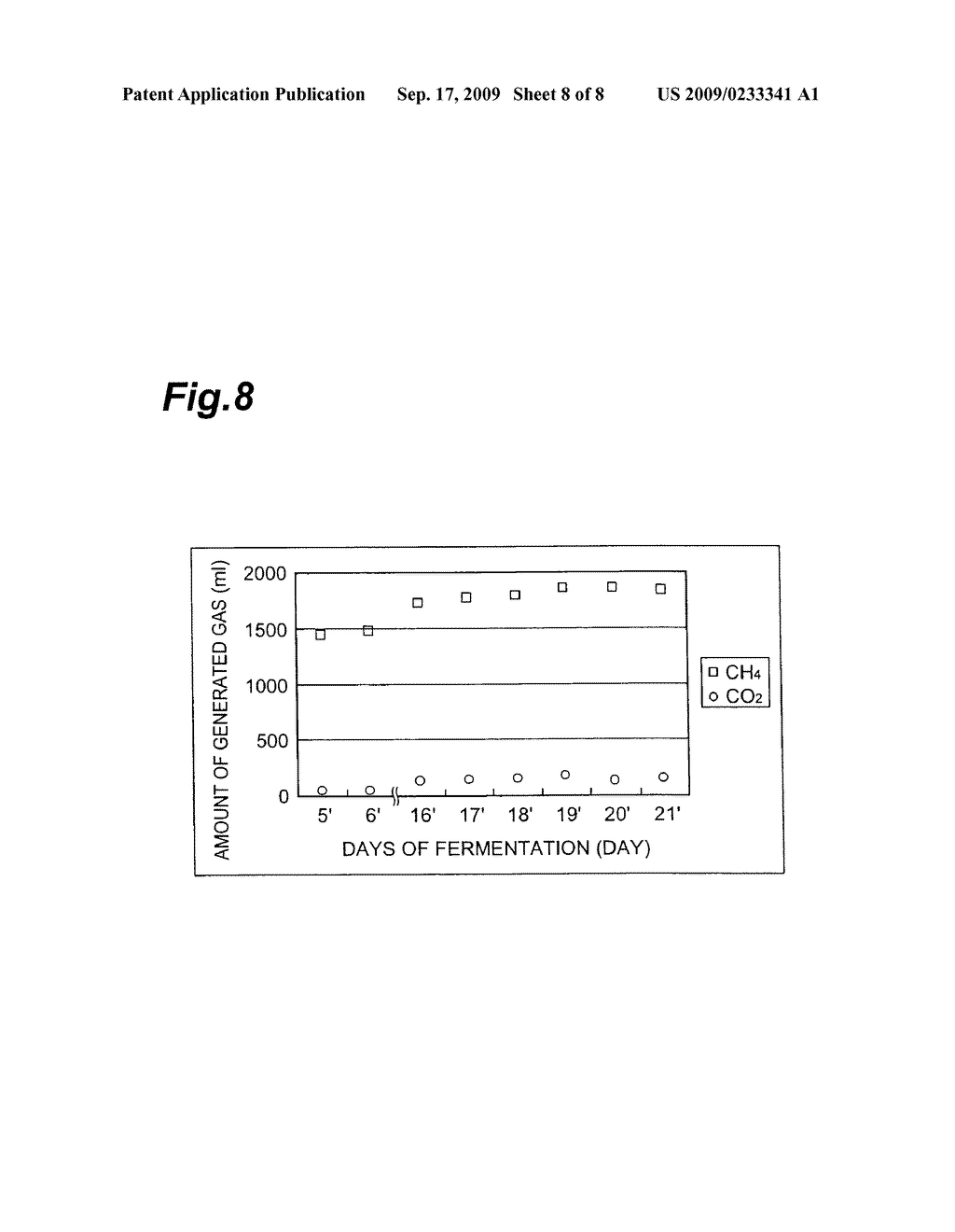 PROCESS FOR PRODUCING BIOGAS - diagram, schematic, and image 09