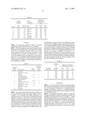 PROCESS FOR PRODUCING BIOGAS diagram and image