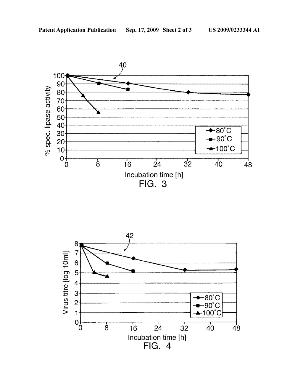 PANCREATIN AND METHOD FOR REDUCING THE VIRAL AND MICROBIAL CONTAMINATION OF PANCREATIN - diagram, schematic, and image 03