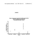 Tissue bioreactor diagram and image