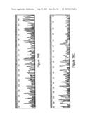 ALLELE SUPPRESSION diagram and image