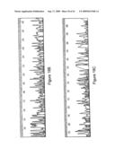 ALLELE SUPPRESSION diagram and image