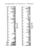 ALLELE SUPPRESSION diagram and image