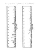 ALLELE SUPPRESSION diagram and image