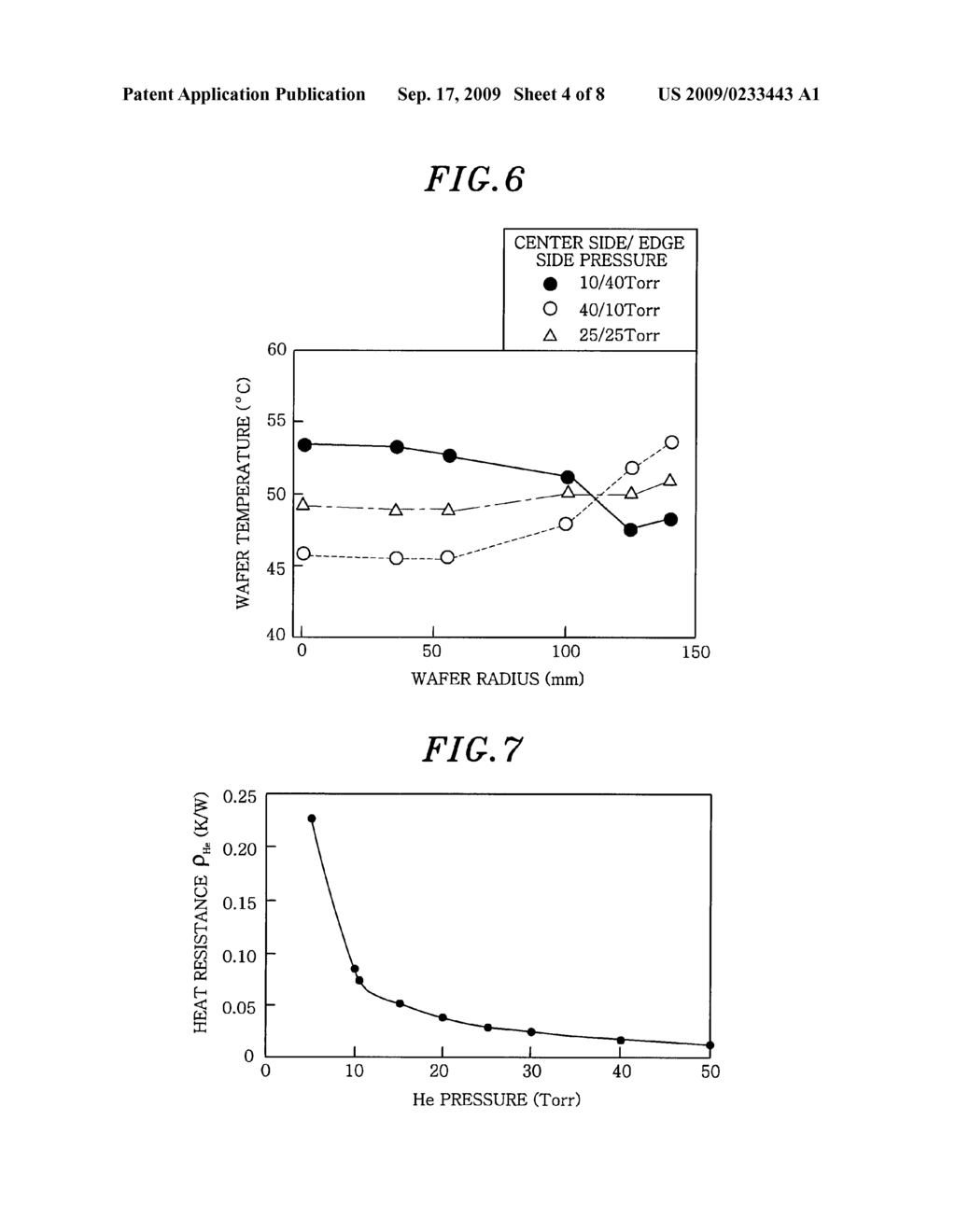 SUBSTRATE MOUNTING TABLE, SUBSTRATE PROCESSING APPARATUS AND TEMPERATURE CONTROL METHOD - diagram, schematic, and image 05