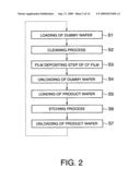 Plasma etchimg method and plasma etching apparatus diagram and image