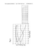 PRODUCING METHOD OF SEMICONDUCTOR DEVICE AND SUBSTRATE PROCESSING APPARATUS diagram and image