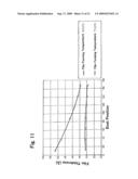 PRODUCING METHOD OF SEMICONDUCTOR DEVICE AND SUBSTRATE PROCESSING APPARATUS diagram and image