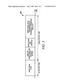 Techniques for MMWAVE WPAN communications with high-directional steerable antennas combining omni-directional transmissions with beamforming training diagram and image