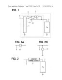 Receiving decive diagram and image