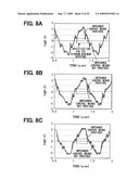 Receiving decive diagram and image