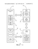 SYSTEM AND METHOD FOR MAKING ELECTRONIC PAYMENTS FROM A WIRELESS MOBILE DEVICE diagram and image