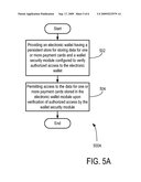 SYSTEM AND METHOD FOR MAKING ELECTRONIC PAYMENTS FROM A WIRELESS MOBILE DEVICE diagram and image